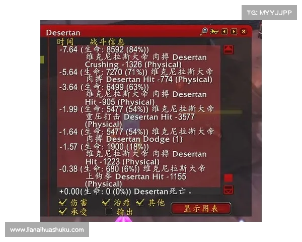 魔兽世界战士玩法全解析